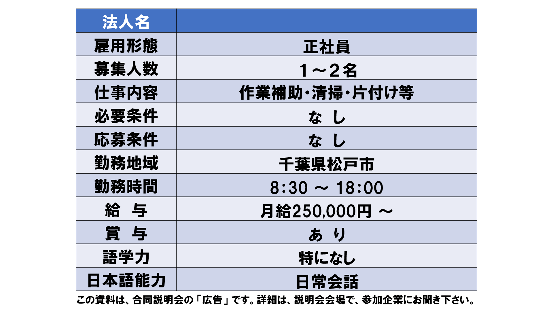 仕事、バイト、正社員